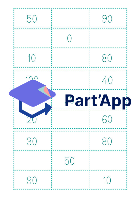 Part'App | Loto des compléments à 100