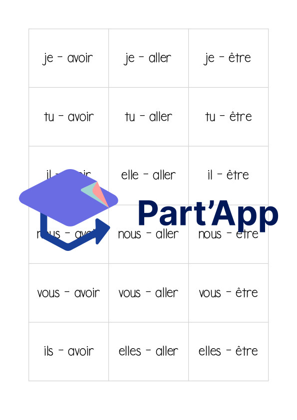 Part'App | Loto des verbes être, avoir et aller